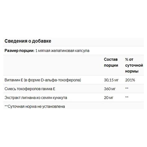 Купить Gamma E Mixed Tocopherols (витамин Е, смешанные токоферолы ...