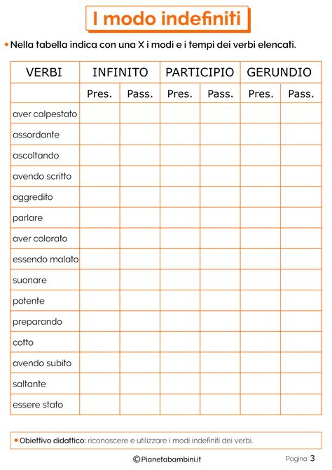 I Modi Indefiniti Esercizi Per La Scuola Primaria PianetaBambini It