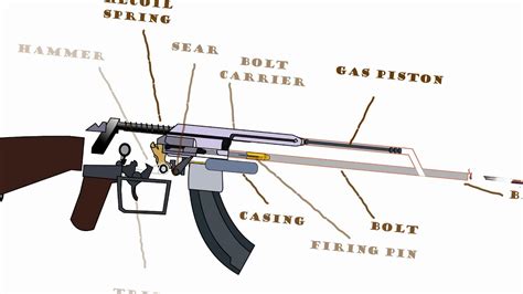 Cartoon Ak Animated