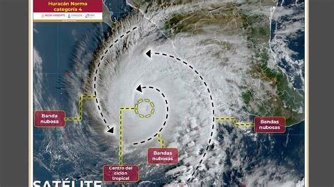 Extreme Precautions Urged As Hurricane Norma Strengthens Latest