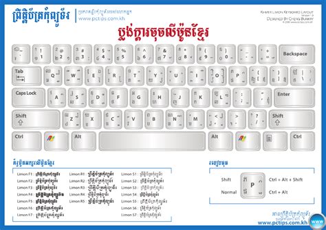 Khmer Limon Keyboard Layout Keyboard Piano Keyboard Layout