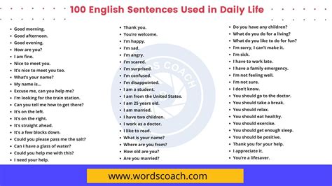 English Sentences Used In Daily Life Word Coach