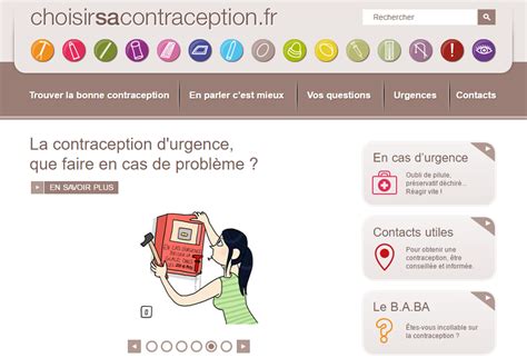 Choisir Sa Contraception Bureau Information Jeunesse De Lorient