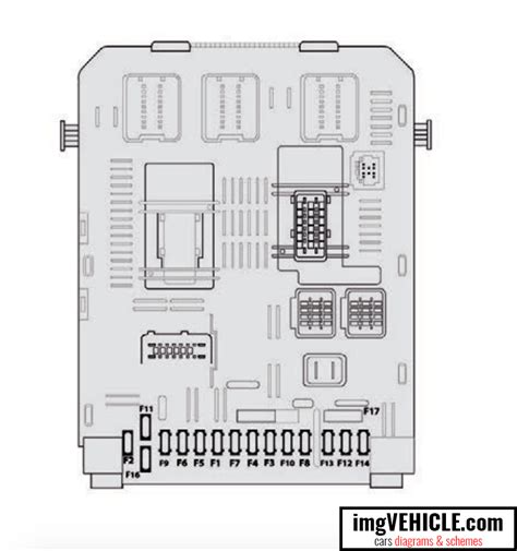 Citroen Dispatch Wiring Diagram Pdf » Wiring Diagram
