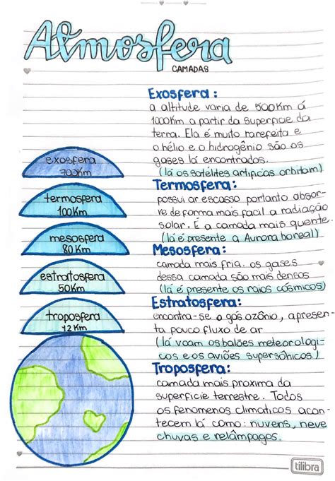 Atividades Sobre Camadas Da Atmosfera REVOEDUCA