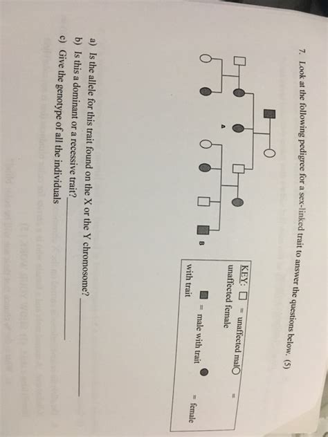 Solved For A Sex Linked Trait To Answer The Questions Below Chegg