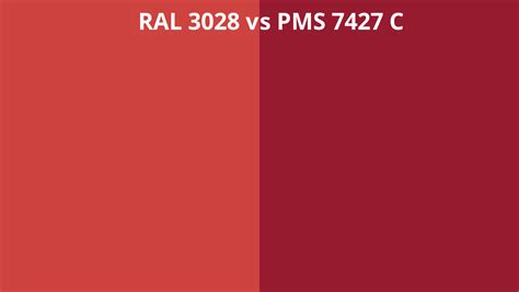 Ral 3028 Vs Pms 7427 C Ral Colour Chart Uk