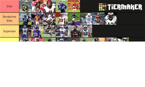 2020 2021 Nfl Wide Receivers Tier List Community Rankings Tiermaker