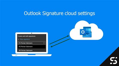 Outlook Signaturen Synchronisieren Outlook Web Scloud