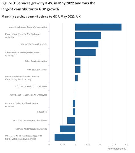 GDP measures everything except that which makes life worthwhile, as
