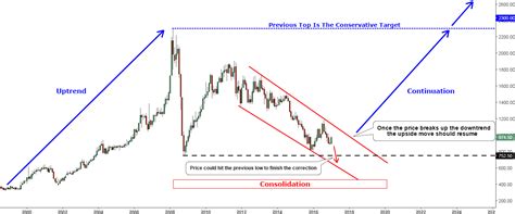 stillwater mining company nyseswc  smart takeover inocom