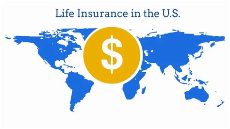 Life Insurance For Non U S Citizens And Non Residents Youtube