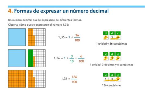 Ceo Enlaces Matem Ticas Unidad N Meros Decimales Las D Cimas Y