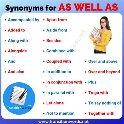 ways       examples esl forums