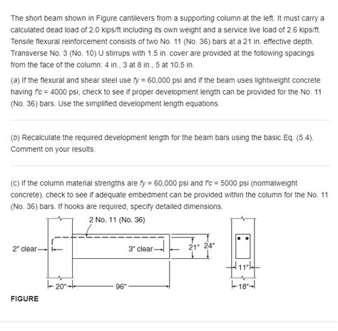 The Short Beam Shown In Figure Cantilevers From A Chegg