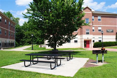 Summer Intern Housing Elizabethtown College