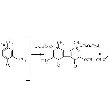 Proposed Reaction Pathway For The Catalytic Oxidation Of Lignin