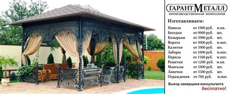 Ковка - производство сварных и кованых изделий в Орле