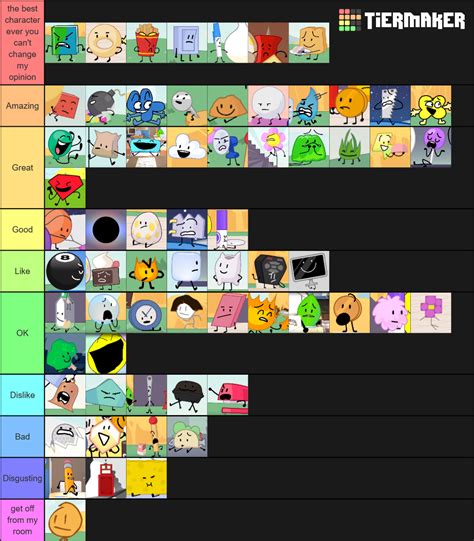 Tdryidfbs Bfb Tier List By Cantstoptinkle05 On Deviantart