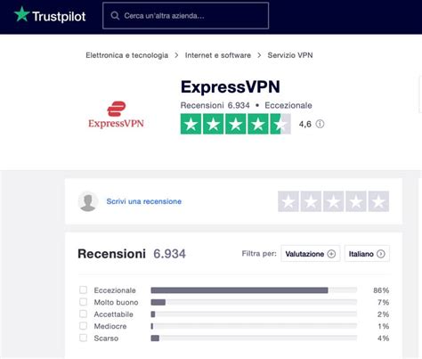 La Migliore Vpn E Pi Sicura Per Litalia