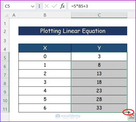 How To Plot An Equation In Excel Easy Ways Exceldemy