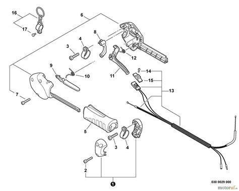 Exploring The Intricate Components Of Echo Srm A Detailed Parts