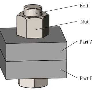 bolt connection  bolt connection section  bolted connection