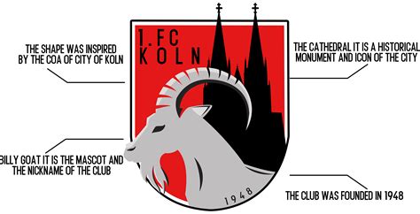 FC Köln YoshinoHansel