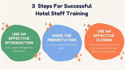 Steps For Successful Hotel Staff Training Staff Training Effective