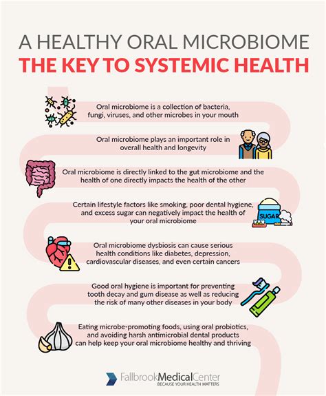 A Healthy Oral Microbiome The Key To Systemic Health