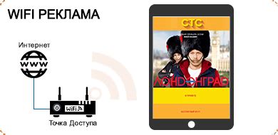 Что такое точка доступа WiFi и беспроводной роутер? Режимы работы. | Статьи