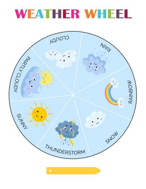 Weather Wheel Printable Free Printable Templates