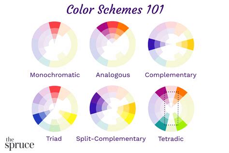 Choosing a Color Scheme From the Color Wheel