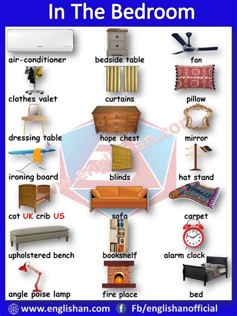 Bedroom Furniture And Items Vocabulary In English