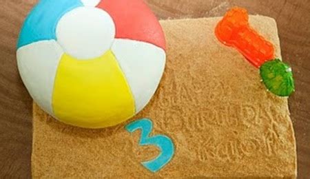 Beach Ball Cupcakes CakeCentral