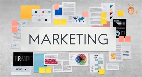 En Quoi Consiste La D Marche Marketing Agence De Communication