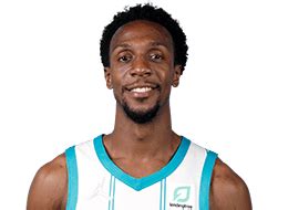 Ish Smith Stats Dunkest