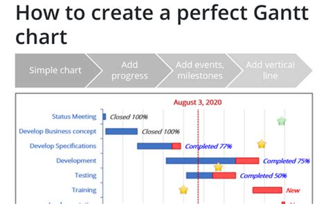 How to create a perfect Gantt chart - Microsoft Excel 365