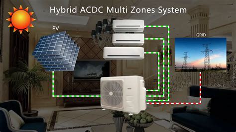 Multi Zone Solar Air Conditioner Split System Buy Solar Air