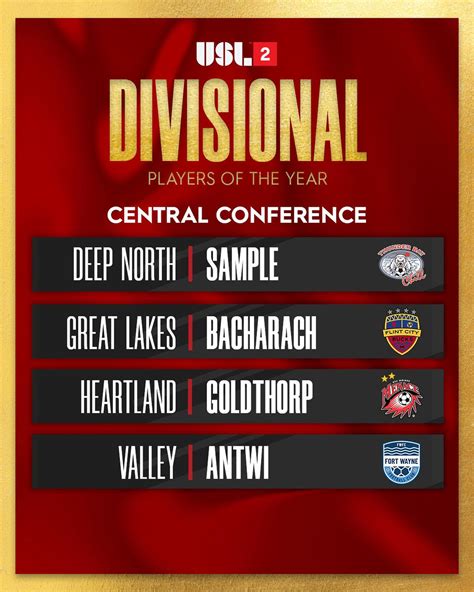 Ors y Bacharach, elegidos entre los 20 mejores jugadores de la USL2