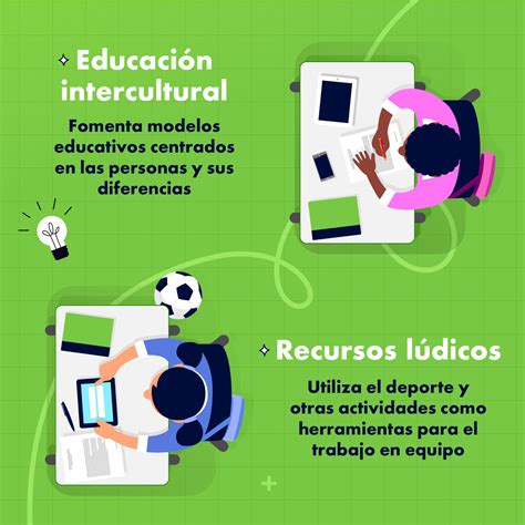 Prácticas educativas para promover la inclusión - Entre Saberes ITESO