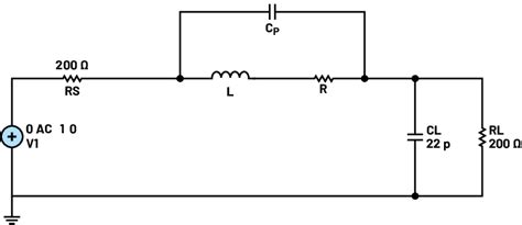 A simulation schematic. | Download Scientific Diagram