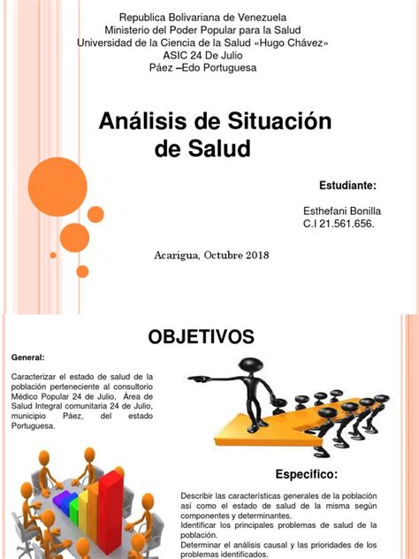 Diapositivas De Análisis De Situación De Salud Bienestar Medicina