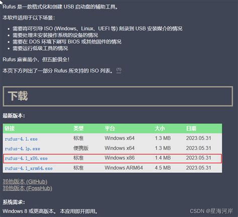 PVEProxmox Virtual EnvironmentOpenWRT安装使用教程 pve安装openwrt CSDN博客