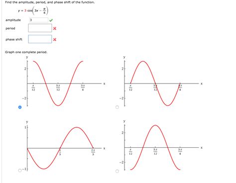 Solved Find The Amplitude Period And Phase Shift Of The