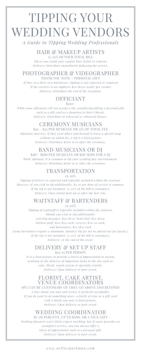 Standard rules for how much do you tip a hair cutter explained 33