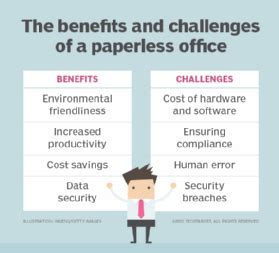 Explore the benefits and challenges of paperless offices | TechTarget