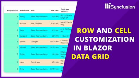 Easily Customize Rows And Columns In Blazor Datagrid Youtube