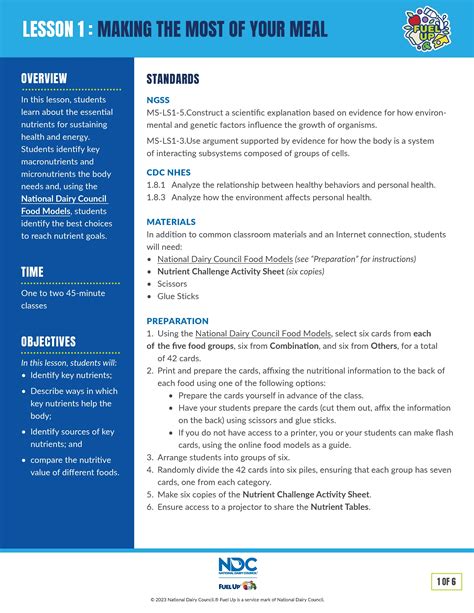 Fuel Your Game Day: How Food Fuels You | Midwest Dairy