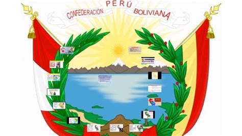 LA CONFEDERACIÓN PERUANA BOLIVIANA by Gilberto Cervera on Prezi